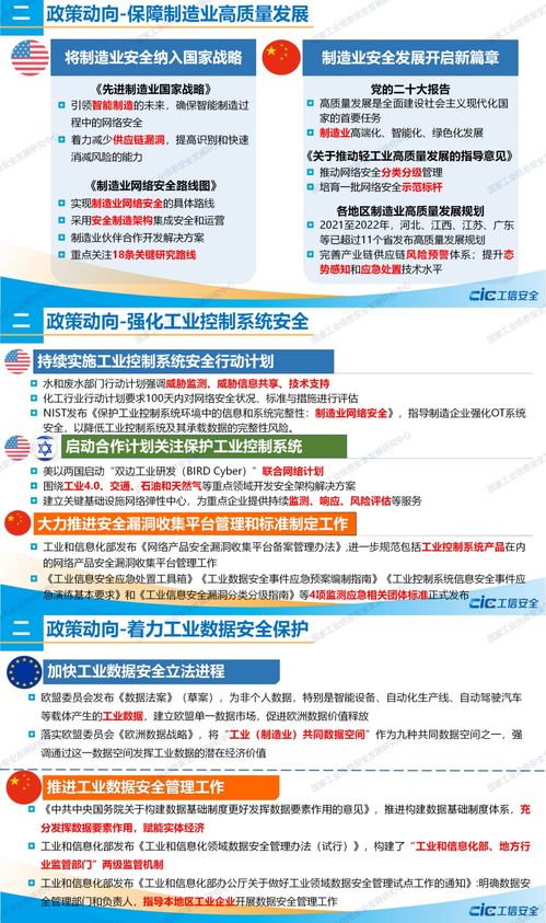 2022年工业信息安全态势报告 勒索软件持续威胁网络安全