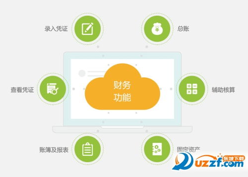 柠檬云财税 官方免费下载正式版，网络安全与信息开发保障