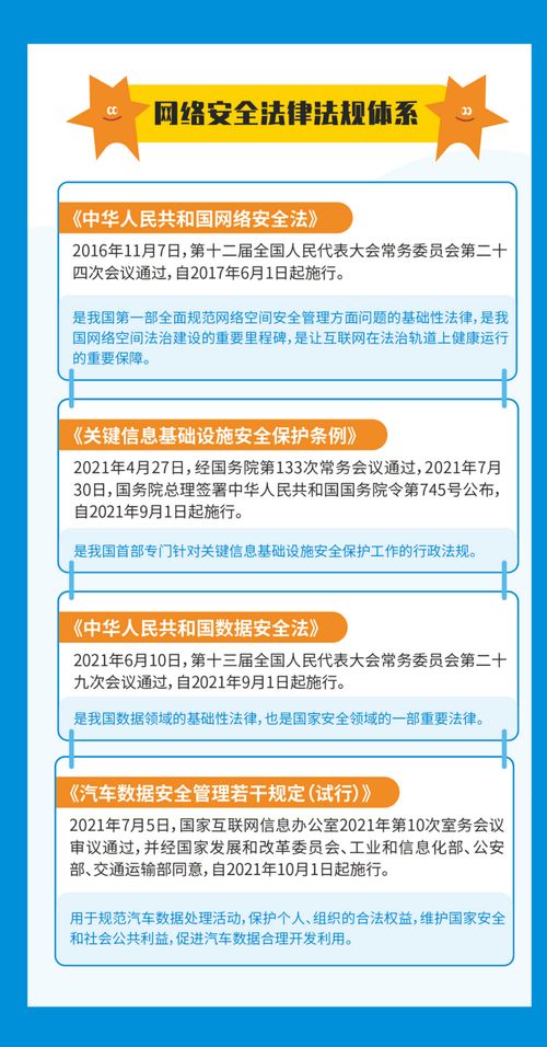 筑牢数字时代安全屏障 一文读懂网络安全与国家、人民安全的关系及软件开发关键