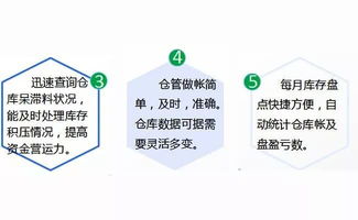 门窗软件新纪元 智能工厂管理与安全开发并驾齐驱